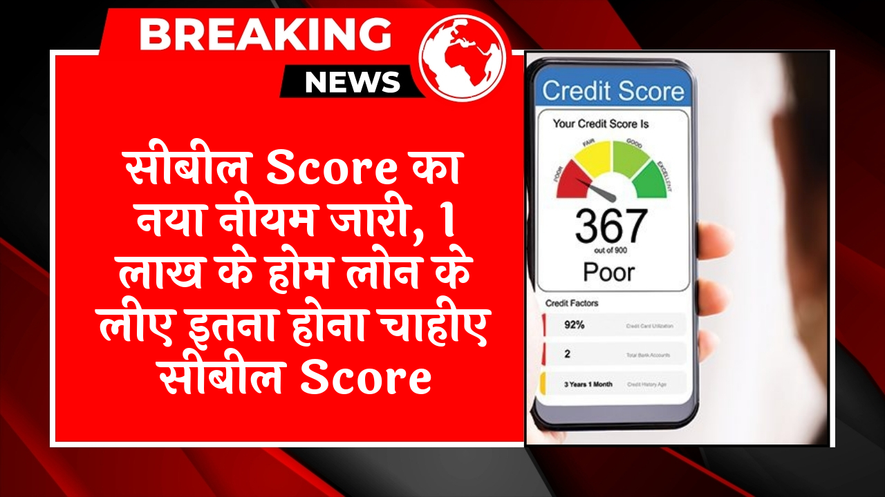 Cibil Score Rejection Reasons