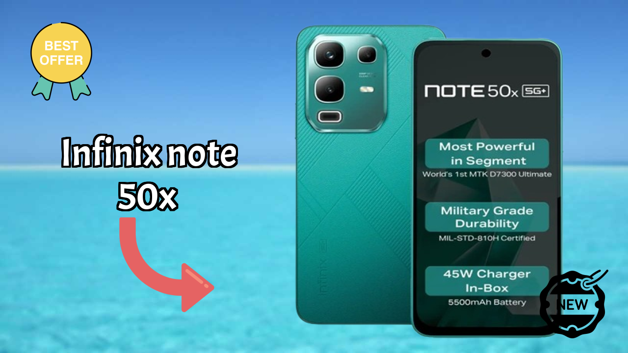 Infinix Note 50X Display Technology: IPS LCD Explained