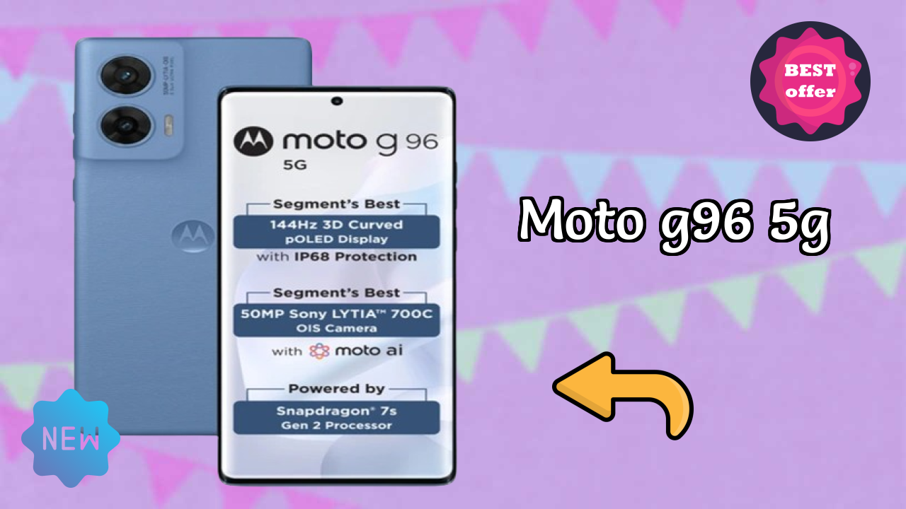 Moto G96 5G Processor Review: Snapdragon 7s Gen 2 Performance
